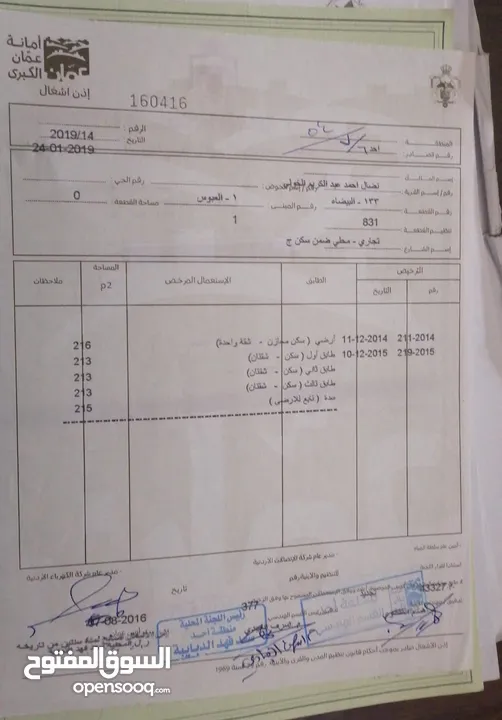 للبيع ارض مميزه مشرفه ومطله وعلى شارع رئيسي