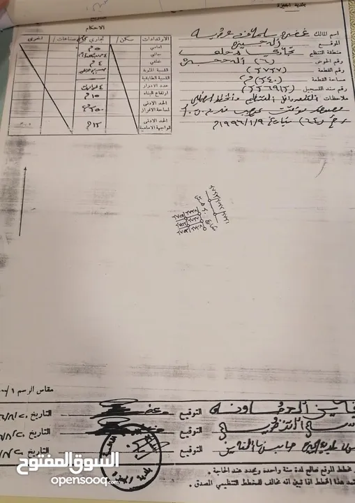 للبيع ارض مميزه مشرفه ومطله وعلى شارع رئيسي