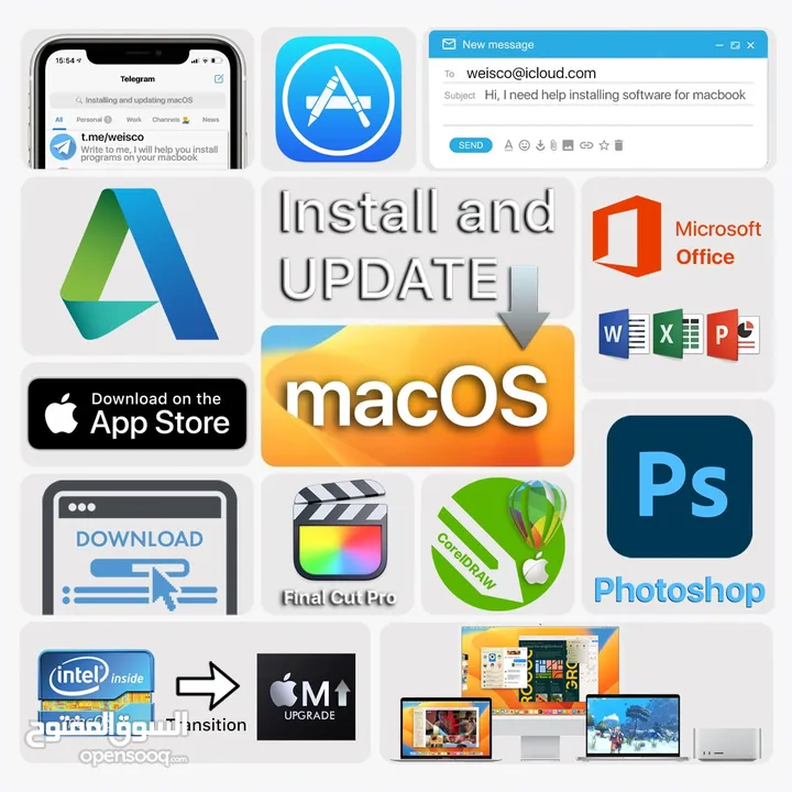 Remote installation of programs for Apple, macOS Update Adobe Office Macbook