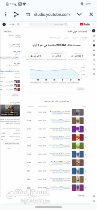 قناة يوتيوب 100 الف مشترك للبيع بسعر ناررر