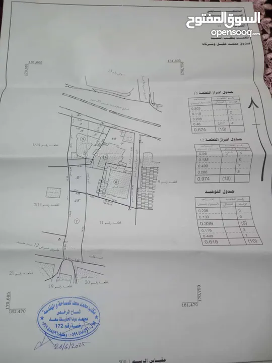 ارض مناسبة لكافة الأعمال مساحة 2دنم