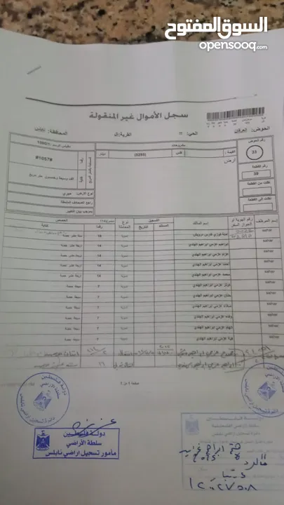 أرض للبيع في تل نابلس