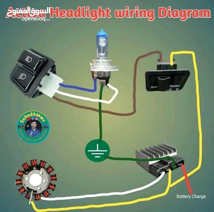 رامي لكهرباء السيارات  الظاهرية واد لغماري