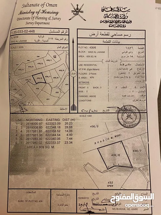 ارضين في السيب وادي اللوامي شبك  