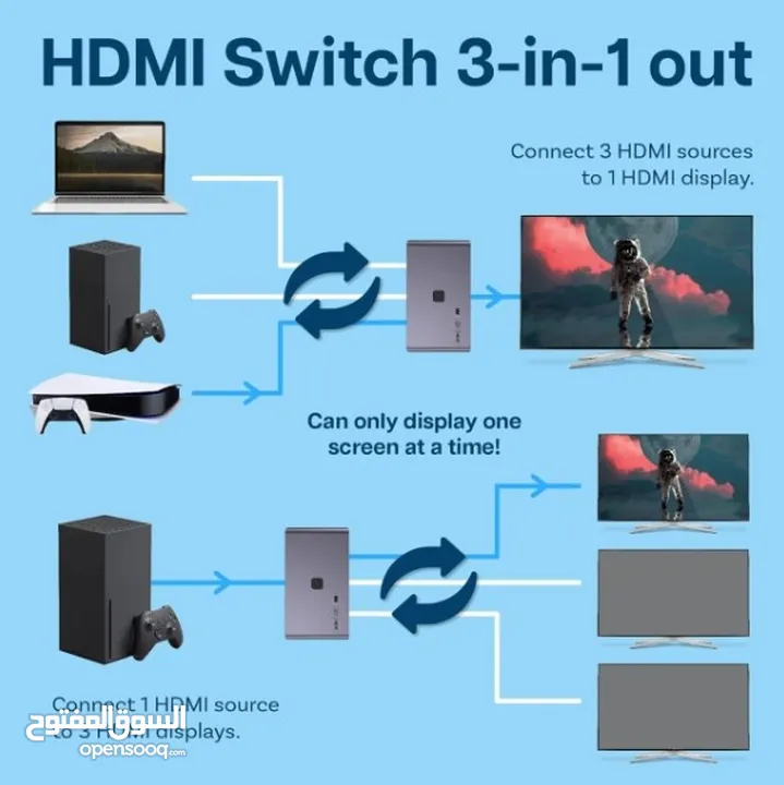 HAING HI-3012-HCS 3 in 1 Out HD Compatible Switch هانغ سويتش اتش دي 3