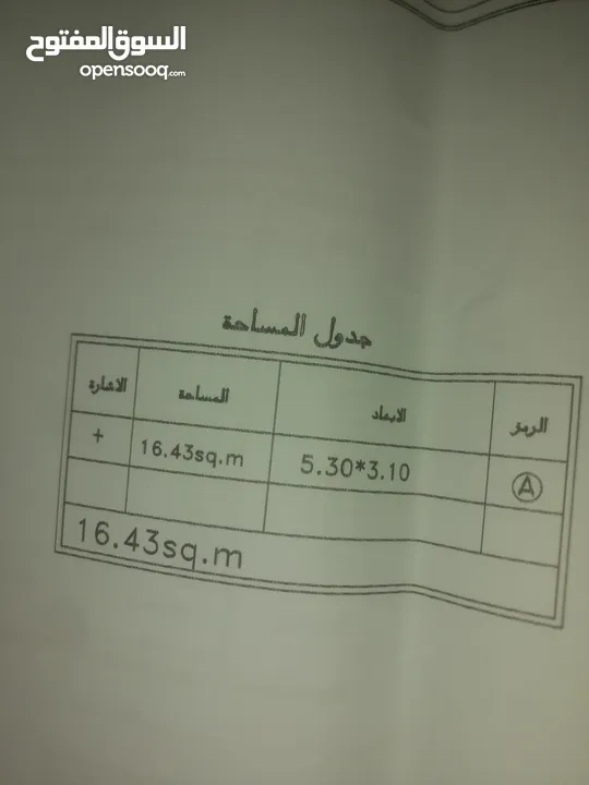 محل تجاري للبيع