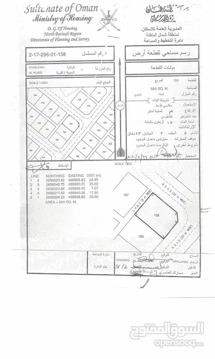 ارضين شبك الخابوره الهجاري كورنر ووسطيه وسط الخدمات وبسعر مميز - انا المالك