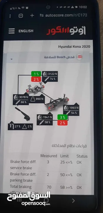 هونداي كونا 2020