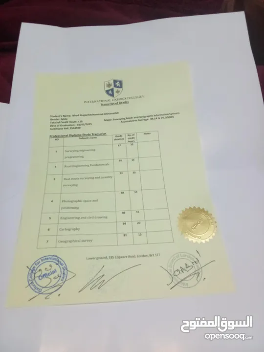 أغتنم اخر فرصة لتسجيل اليوم فقط لأربع طلاب في دبلوم الدولي الأول في الاردن مع اعتماد محلي سارتقسيط