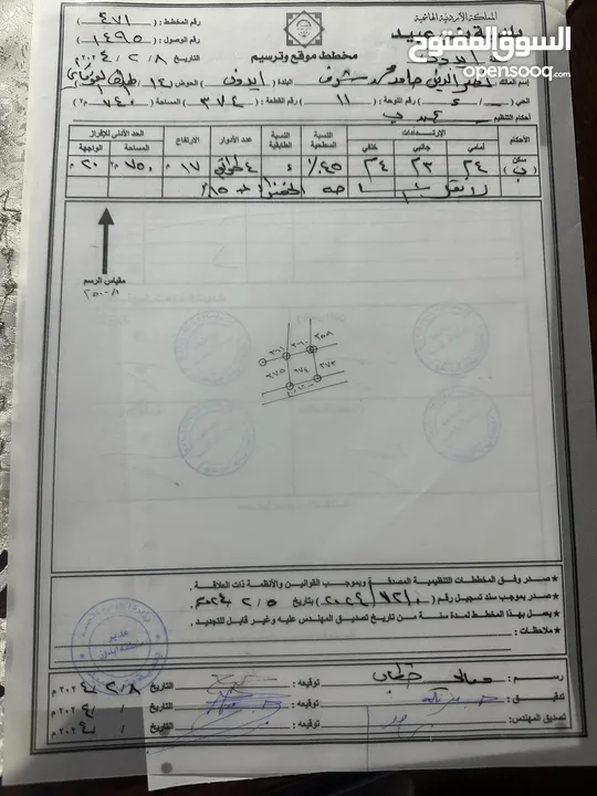 أرض للبيع في الراهبات الوردية حوض الهداف الفوقاني 14 تنظيم ب