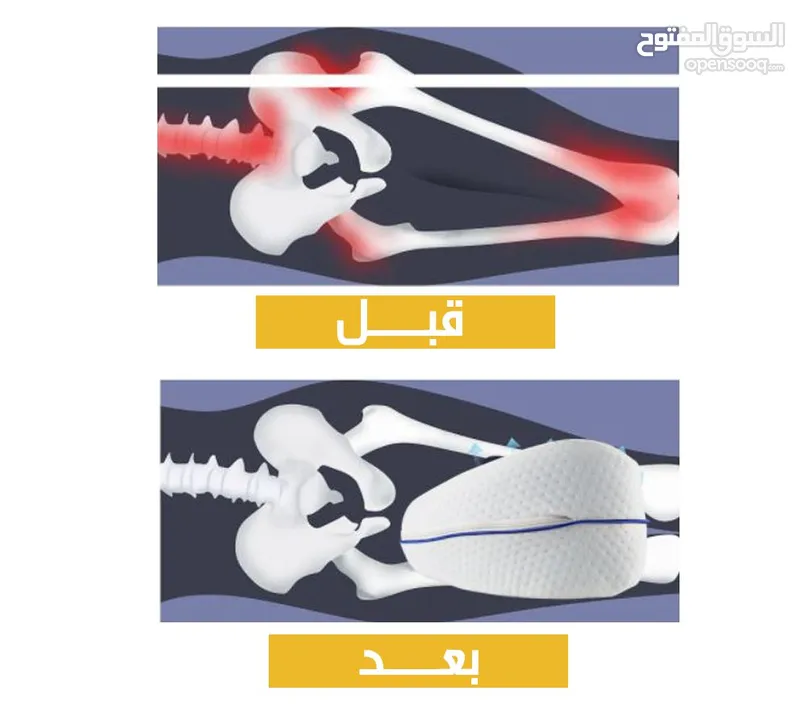 مخده وساده النوم بين الساقين مصنوعه من الفوم المرن مخدة طبيه