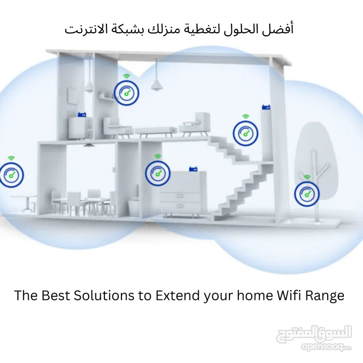 Security Camera System and WiFi Solutions