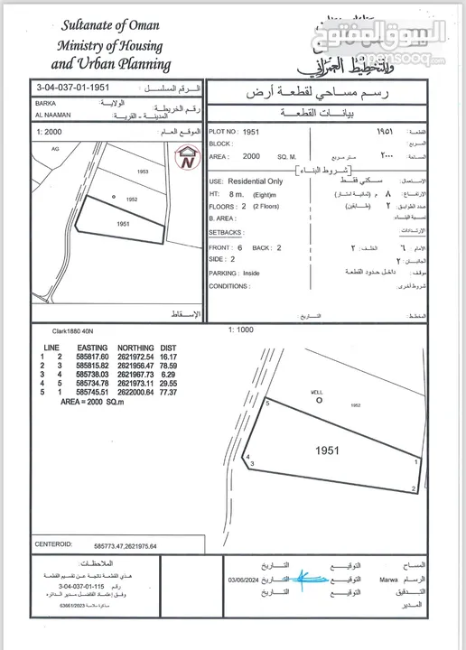 أراض سكنيه بمساحات كبيره بموقع مميز في بركاء/ النعمان