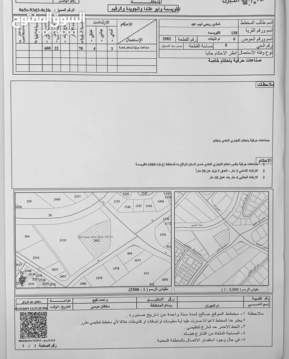 قطعة أرض للبيع
