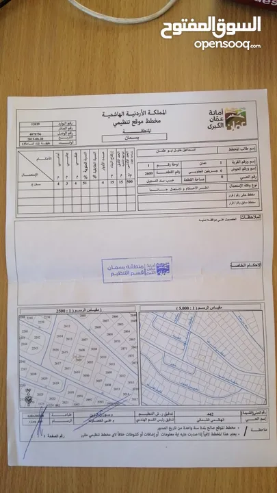 أرض سكنية في شارع الإستقلال موقع مميز