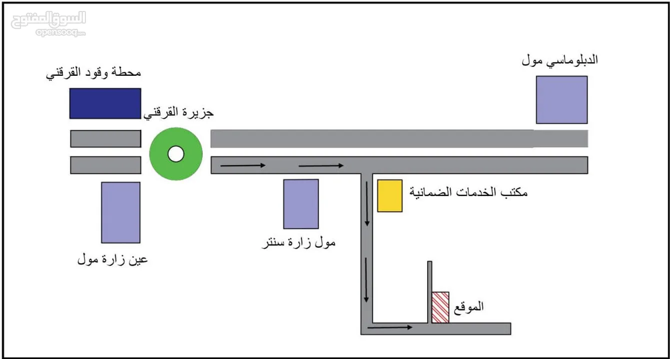 قطعة أرض 300 متر عين زارة القرقني شارع الضمان الاجتماعي