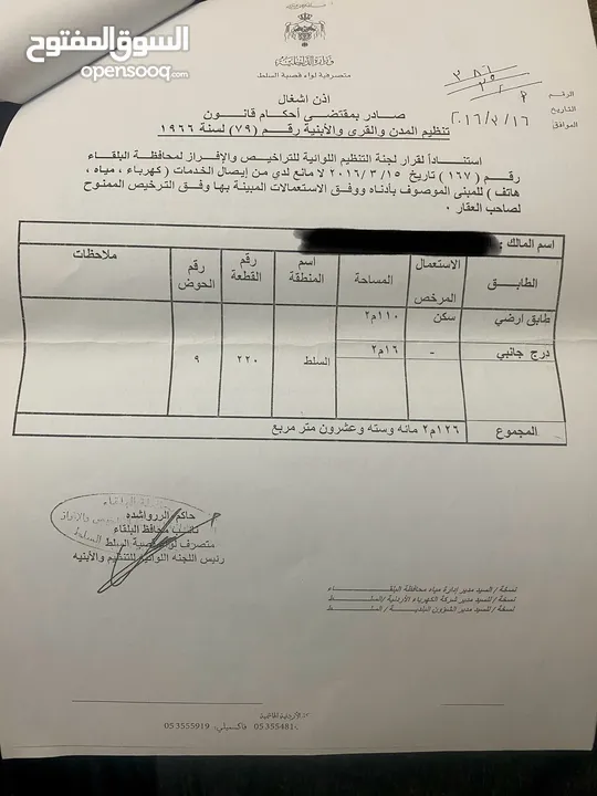 مزرعة للبيع في يرقا-السلط، إسكان المهندسين