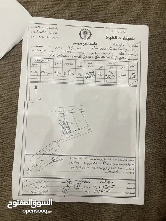 مجمعين تجاريين للبيع