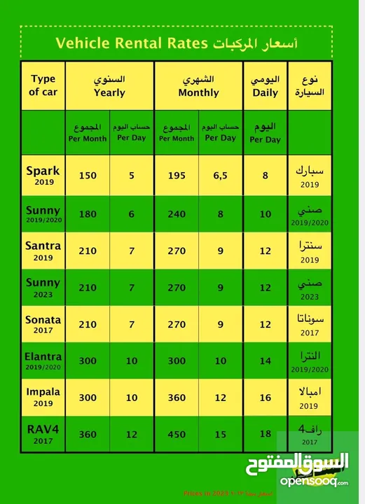 نيسان صني 2019 /2020/2023  السعر ع حسب المده كل ما زاد يقل السعر الشهر لمديل 2019  ب6 ريال وس5