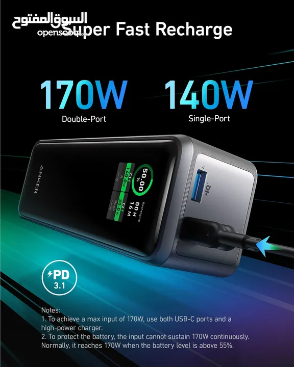 (Anker Prime 27,650mAh Power Ban (250W) -NEW -MEAGByte