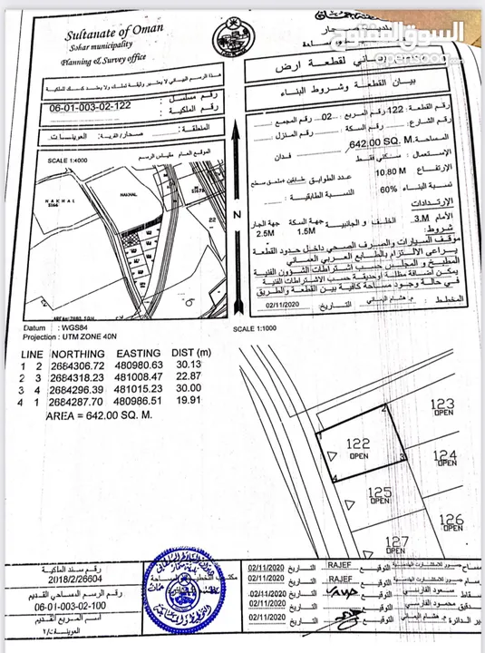 أراضي سكنية للبيع قرب الشاطي - العوينات2 صحار