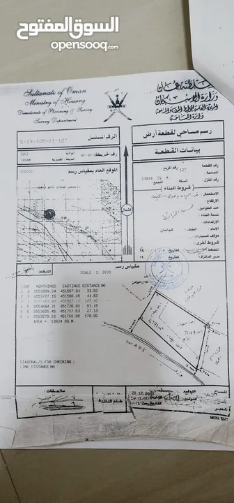 بيع مزرعة متكاملة  في تنعم التفاصيل في الوصف