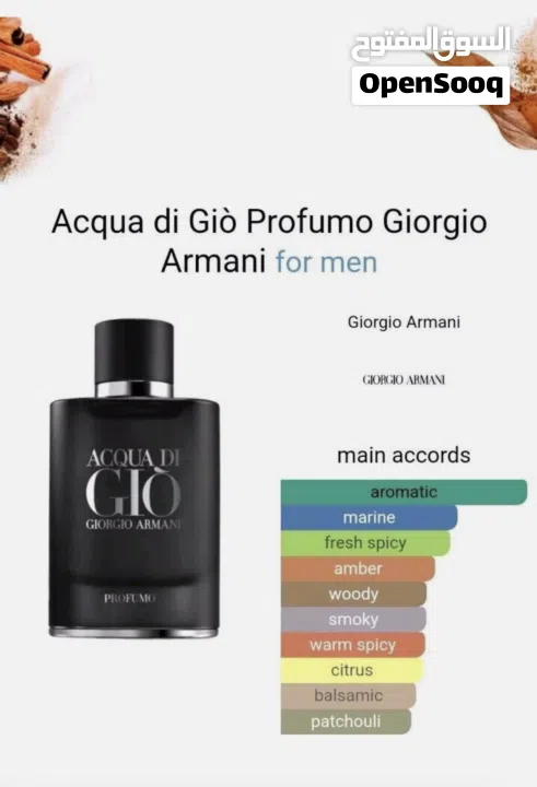 Acqua di Giò Profumo Giorgio Armani عطر discontinue
