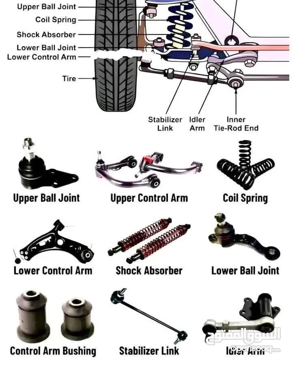 كهربائي سيارات متنقل