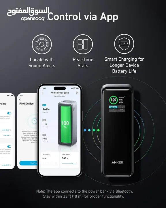 (Anker Prime 27,650mAh Power Ban (250W) -NEW -MEAGByte