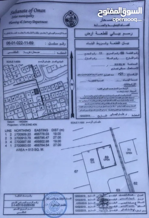 مبنى سكني تجاري في صحار الملتقى  مؤجر بالكامل مؤسس 4 ادوار و مبني الدور الارضي