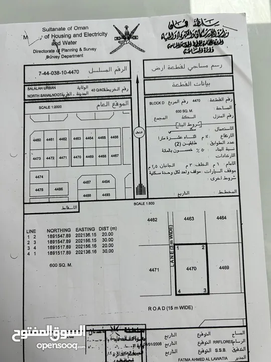 ارض للبيع في صحلنوت مربع د