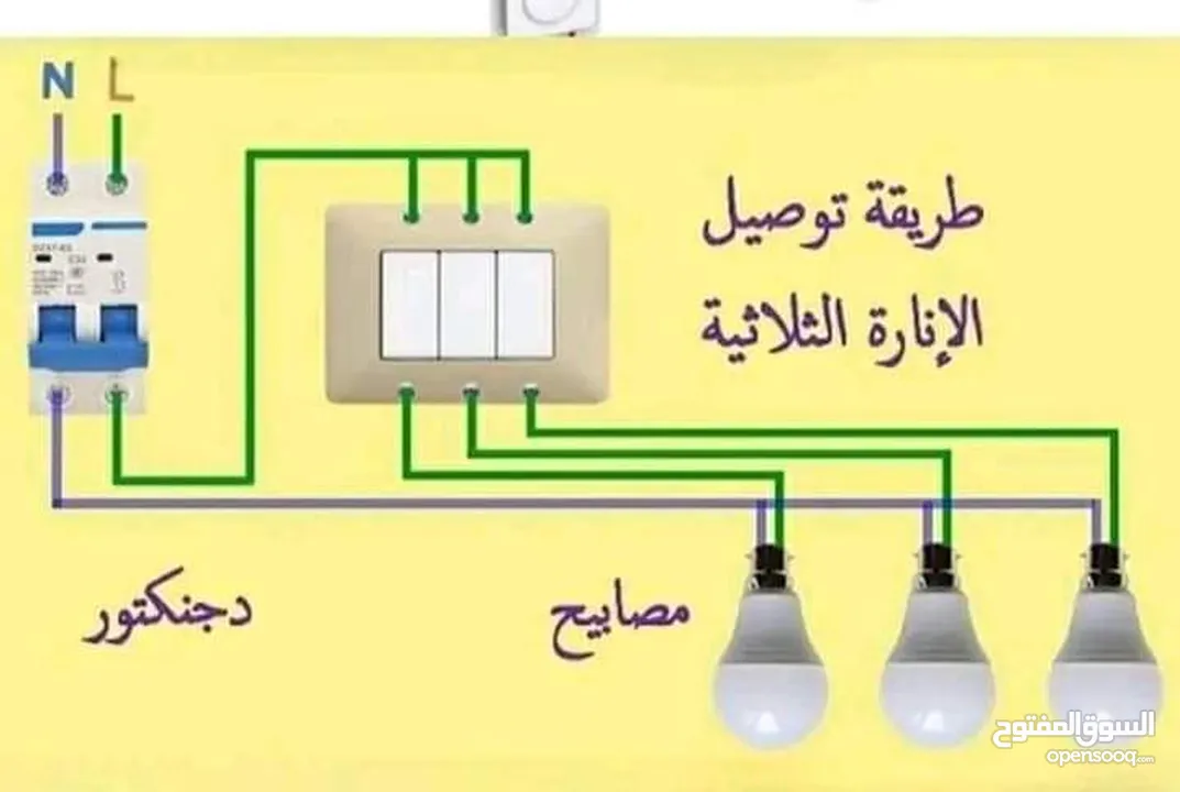 خدمات تأسيس كهرباء ترتيب تبديل