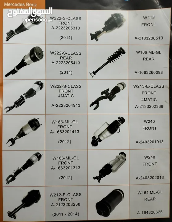 ALL GERMAN CAR AIR SUSPENSION SHOCK AIR COMPRESSOR PUMP VALVE BLOCK AVAILABLE ORIGINAL