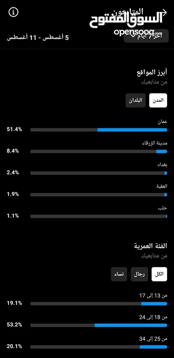 انستا 10 الاف " 10k"  متابعة ( 10000) instagram " يوزر شبه رباعي " إنشاء قديم " فعالة ميزه التوثيق