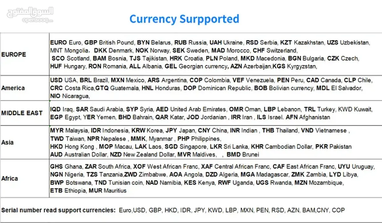 ماكنة عد النقود (AL-950(Bill COUNTERS note mini money multi currency counting Machin