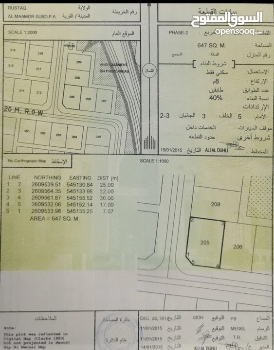 الرستاق المعمورة 2 فرصة