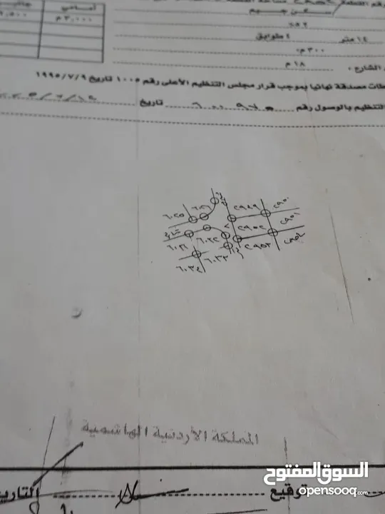 منزل قيد الانشاء مع تسوية للبيع