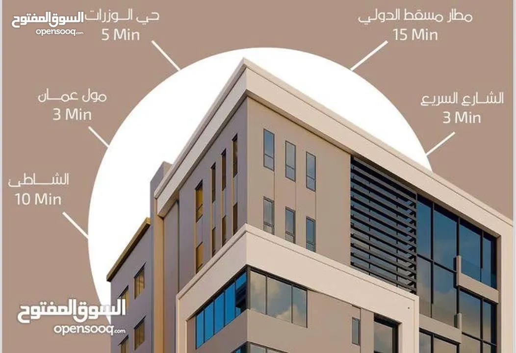 فرصة استثمارية متميزة شقق ومحلات باسعار تنافسية واقساط بدون فوائد مع مميزات قوية وموقع استراتيجي!!