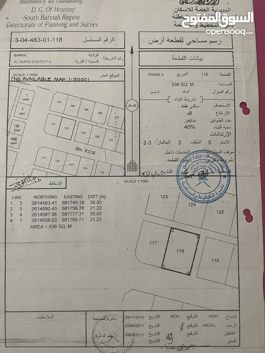 ارض بركاء القريحة