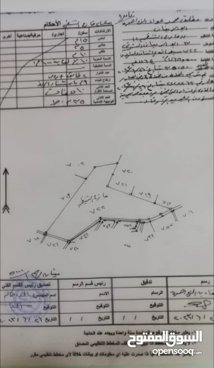 ارض للاستثمار 64 دونم بيرين ابو الزيغان بسعر مغري جدا جدا جدا للاستثمار من المالك