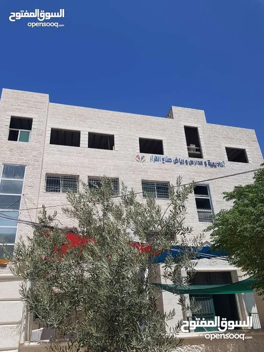 مقاول بناء عظم تشطيب اسعار مناسبه التزام بالمواعيد