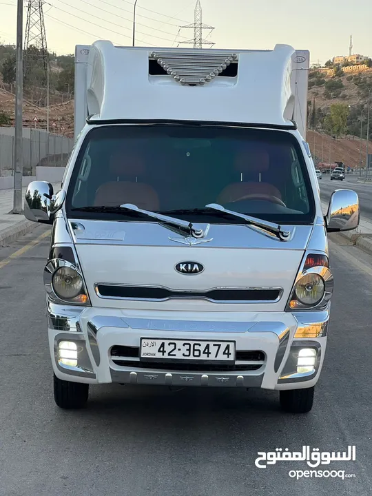 بكم كيا بنقو تبريد وتجميد