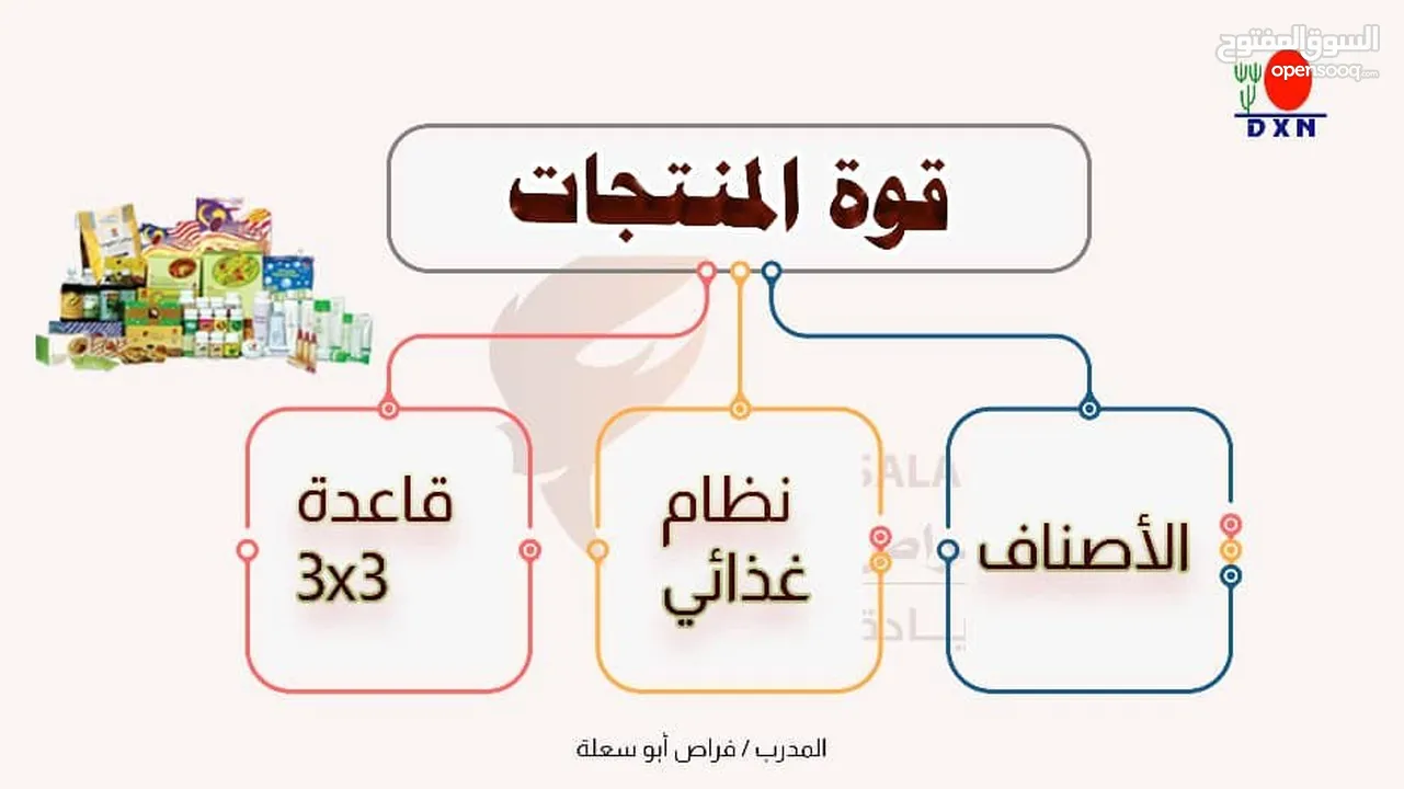 فرصة عمل تغير حياتك للافضل