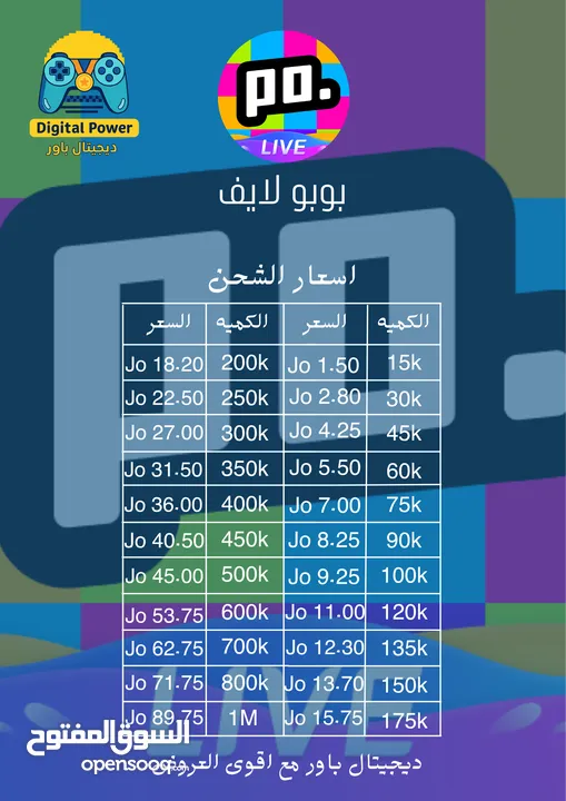 مرحباً بكم في ديجيتال باور للألعاب والبرامج! شحن جميع العابك في مكان واحد والتطبيقات