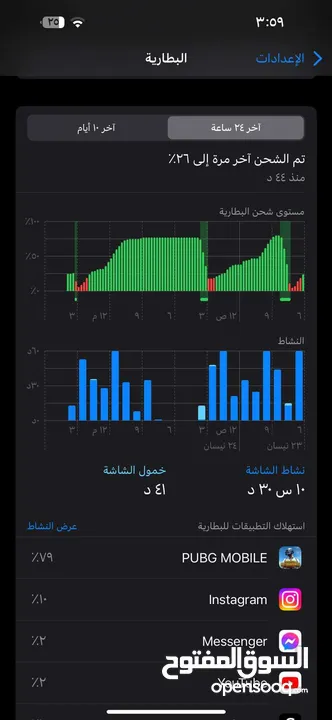 ايفون 14برو ماكس