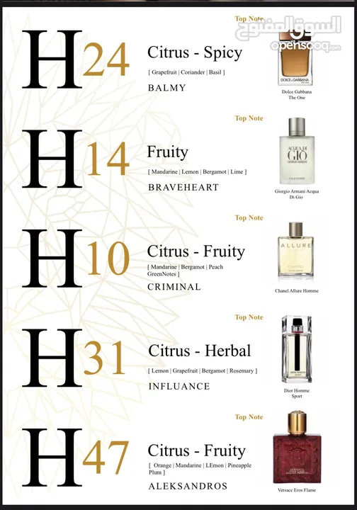 عطور مارتن ليون التركية بديل العطور الفرنسية