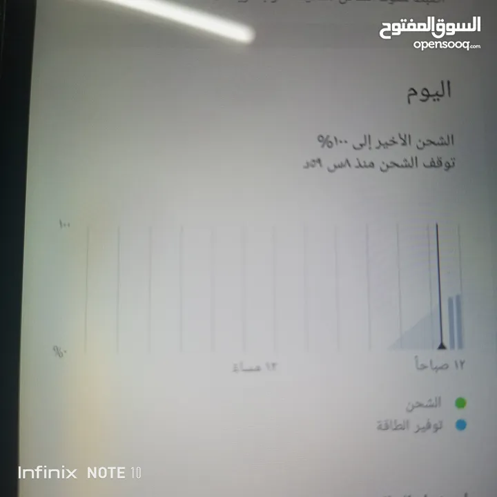 تاب A7lite جلاكسي