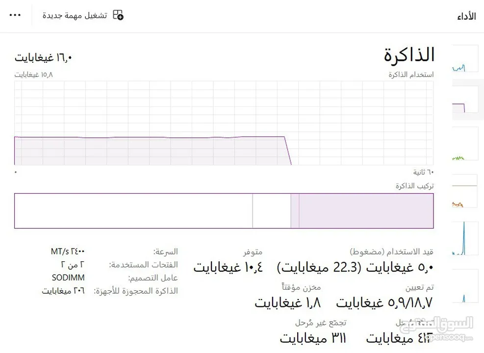 لابتوب دلل للبيع Dell Latitude 5580