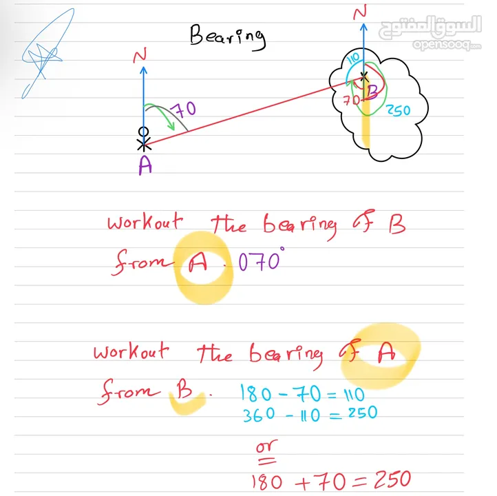 Mathematics Teacher