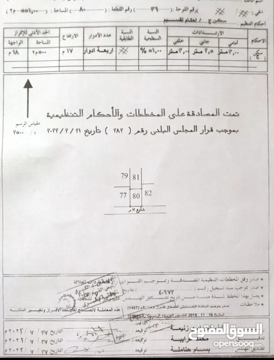 للبيع قطعة ارض جميلة جدا حوض البقعة بشرى  دوار الطيارة